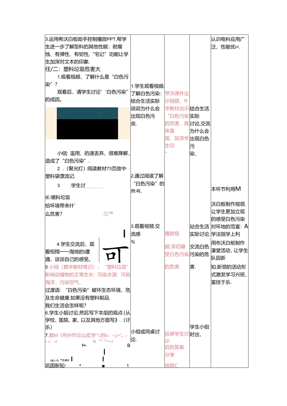 统编版四年级道德与法治上册第四单元 让生活多一些绿色 10 我们所了解的环境污染教学设计.docx_第3页