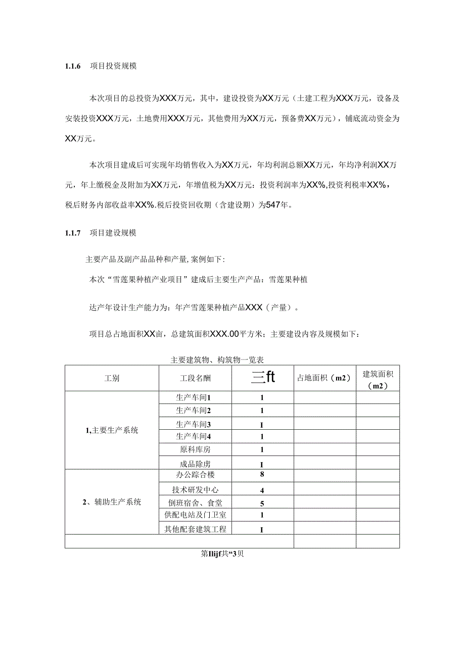 雪莲果种植项目可行性研究报告编写格式说明(模板套用型文档).docx_第2页