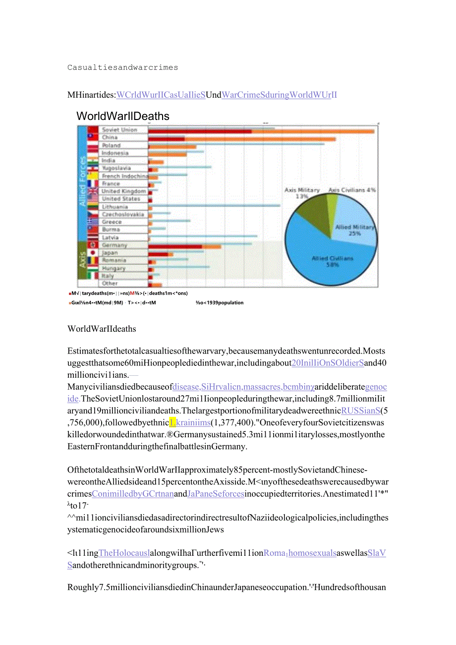 impact-of-world-war-ii.docx_第1页