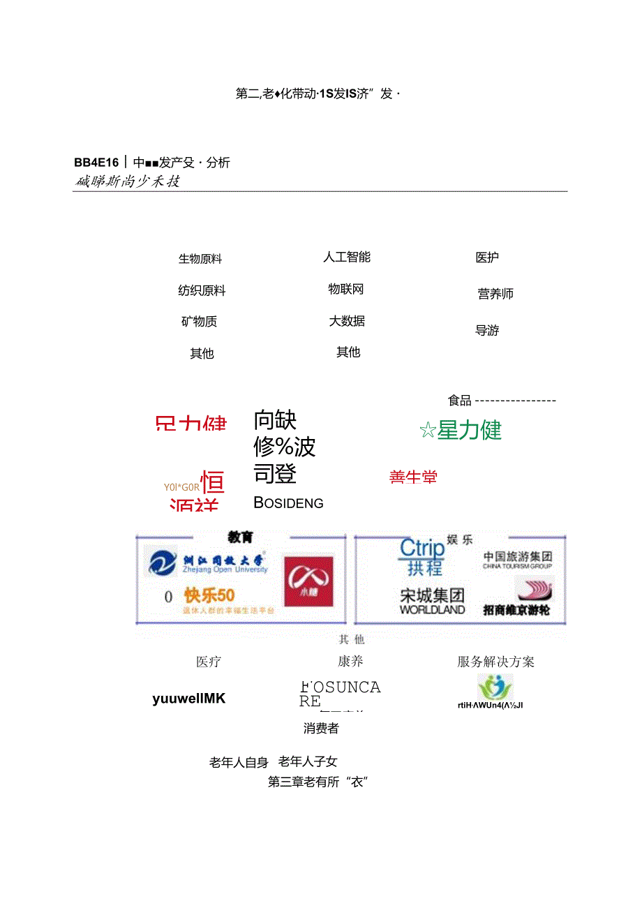 2024年中国银发经济发展报告.docx_第3页