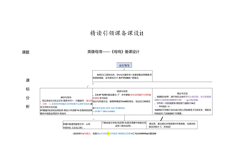 精读引领课：《母鸡》教学设计.docx_第1页