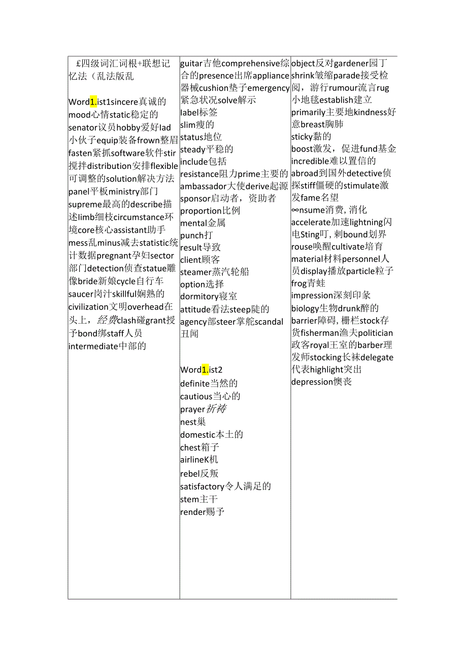 《四级词汇词根 联想记忆法(乱序版)》.docx_第1页