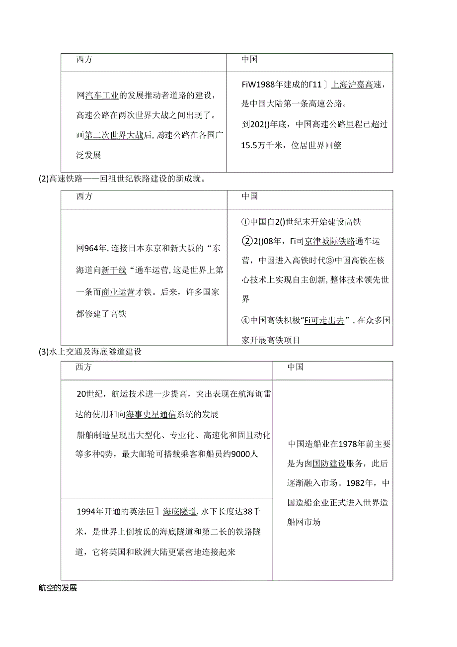 第13课 现代交通运输的新变化 学案(含解析).docx_第2页