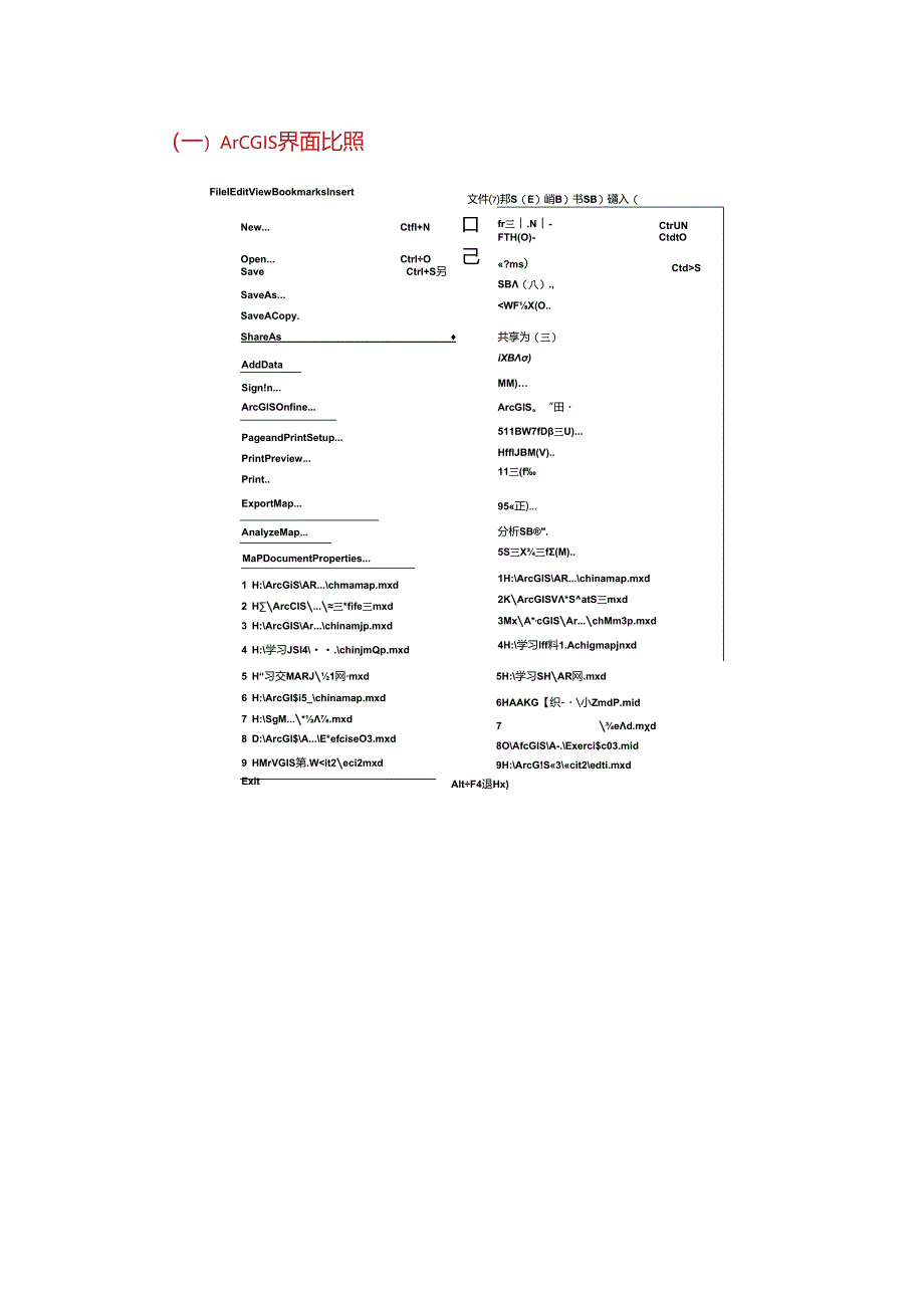 ArcGIS10.1英汉对照.docx_第1页