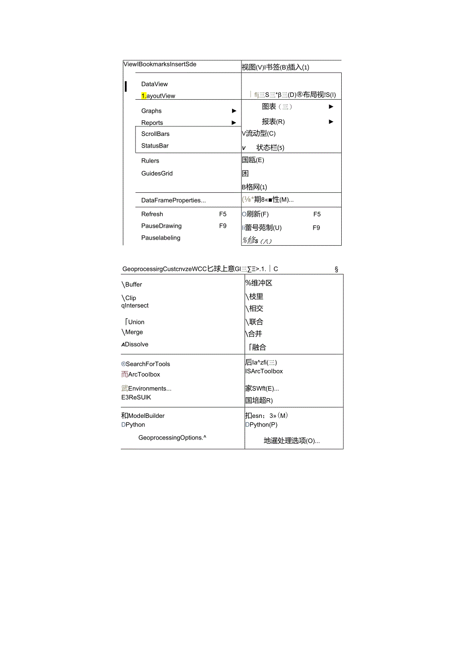 ArcGIS10.1英汉对照.docx_第2页