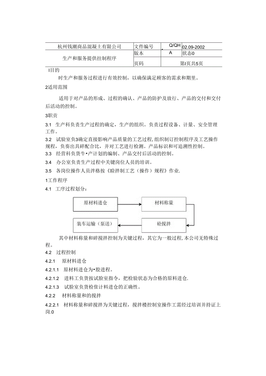 杭州钱潮商品混凝土公司生产和服务提供控制程序.docx_第1页