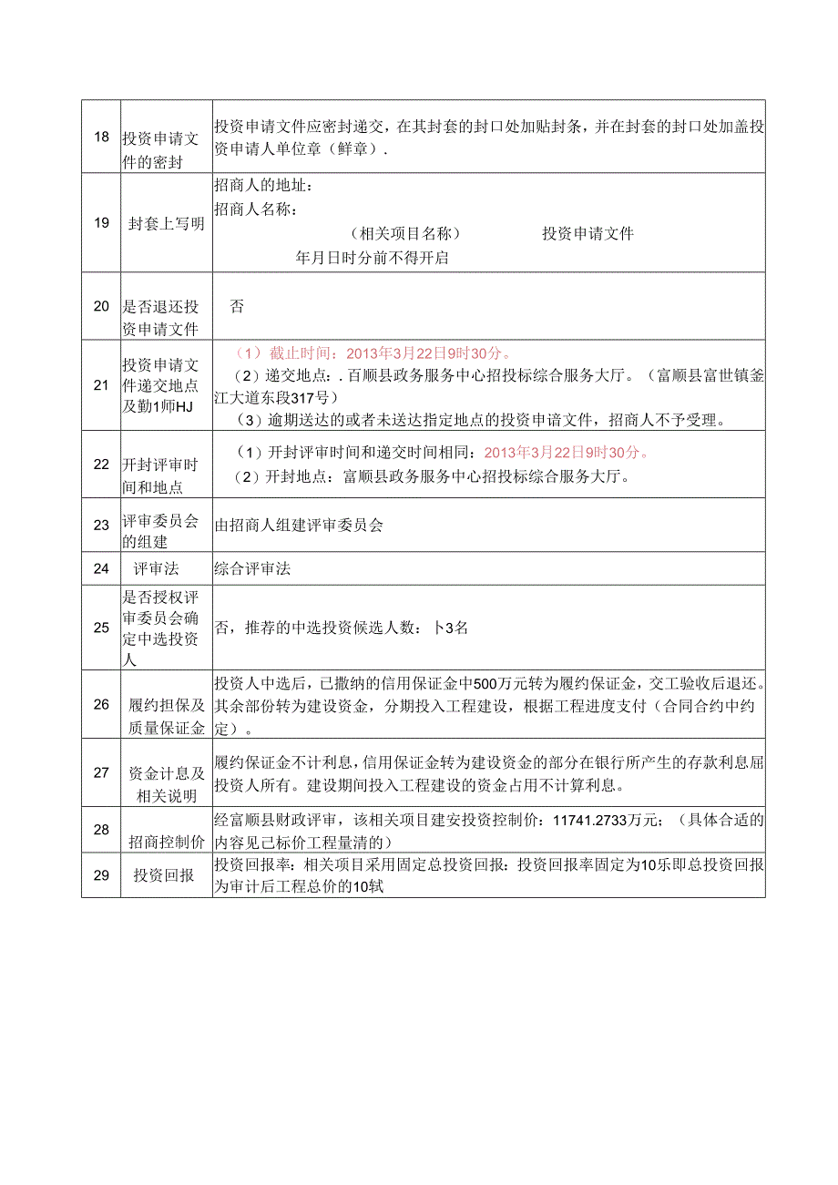 某道路改造工程招商文件范本.docx_第3页