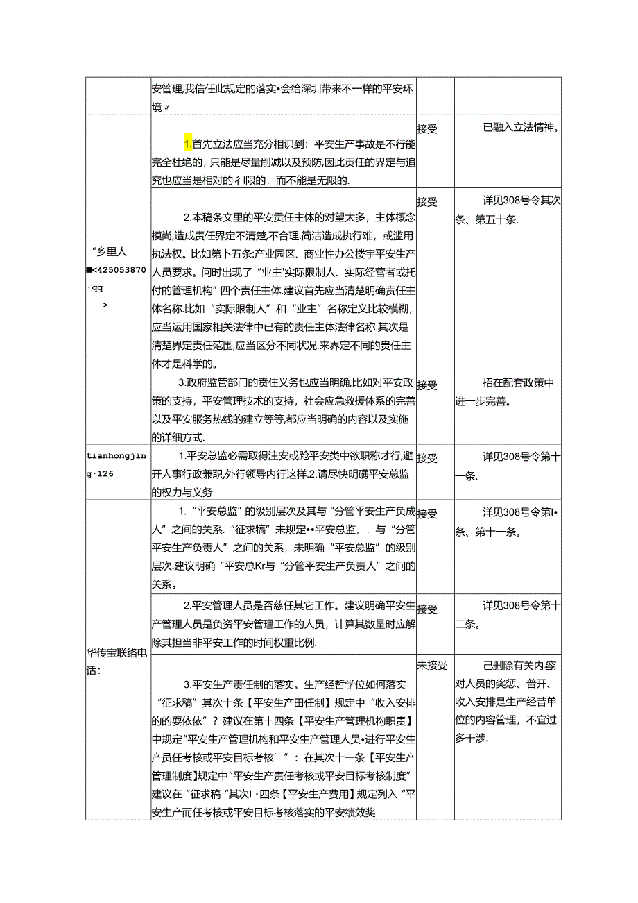 《深圳市生产经营单位安全生产主体责任规定(征求意见稿).docx_第2页