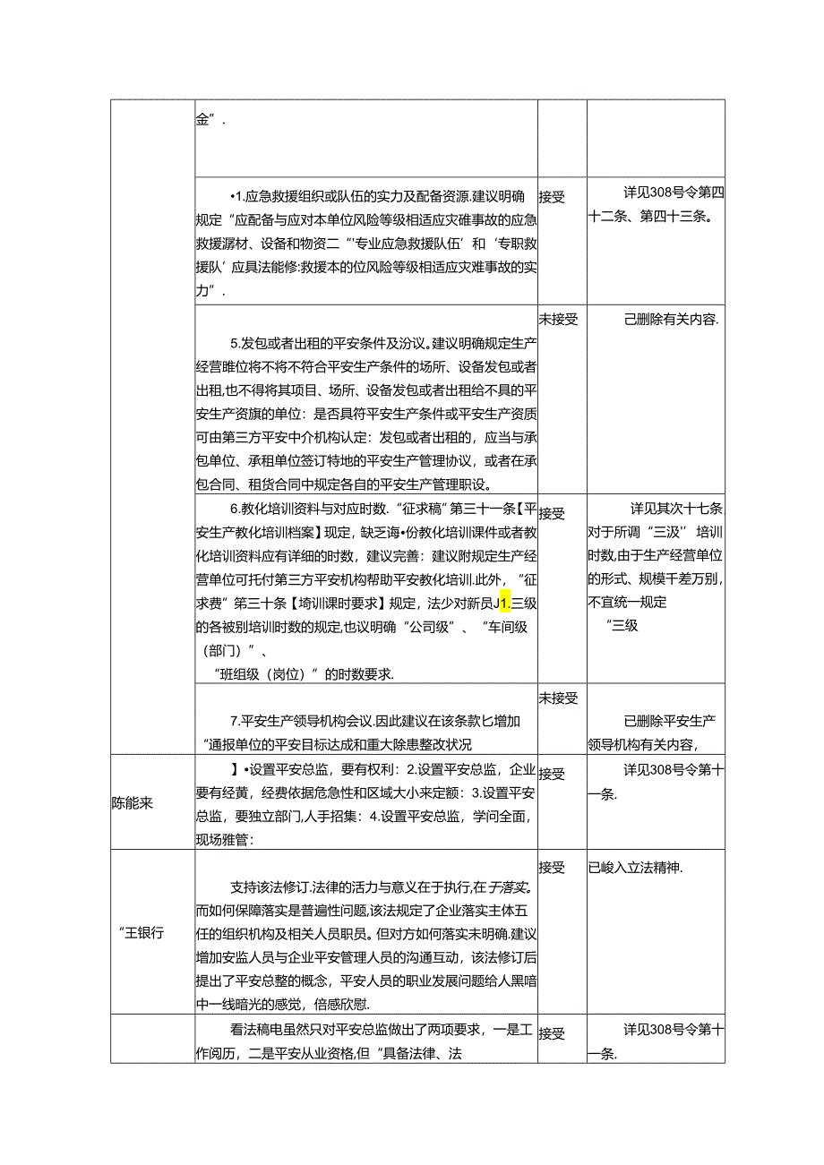 《深圳市生产经营单位安全生产主体责任规定(征求意见稿).docx_第3页