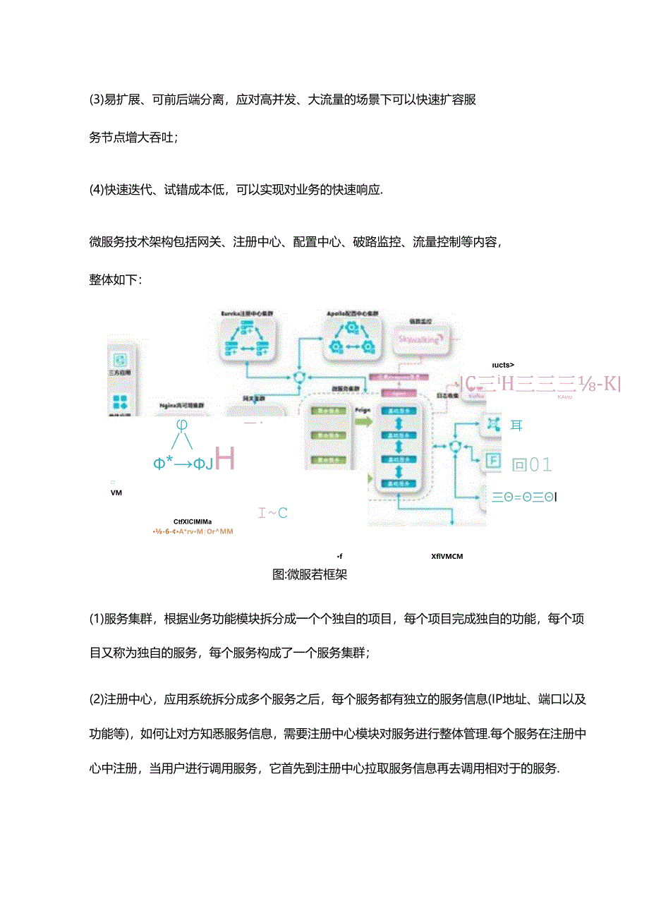 微服务知识的系统解析.docx_第1页