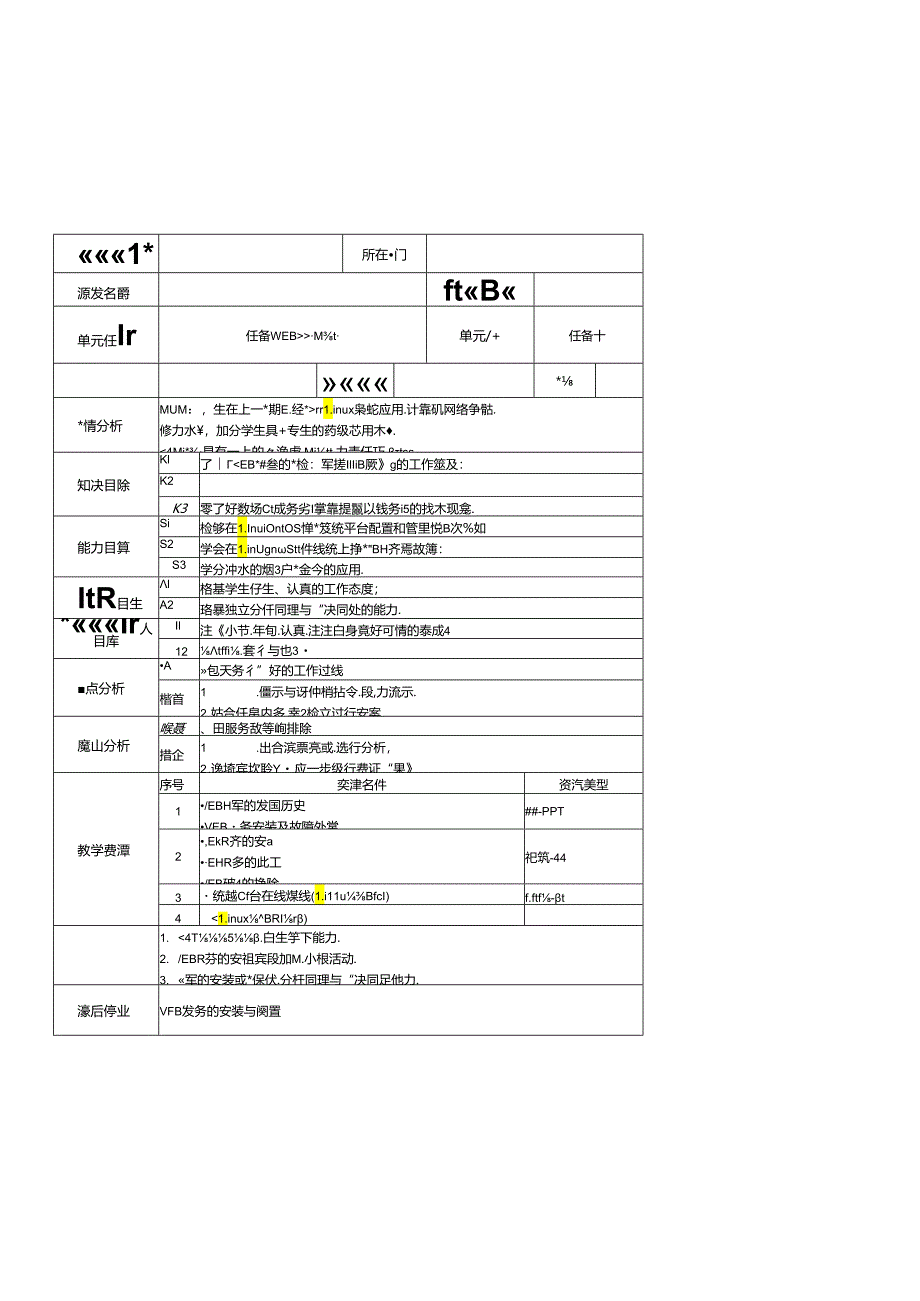 麒麟操作系统项目化教程 教案任务10 WEB服务与管理.docx_第2页