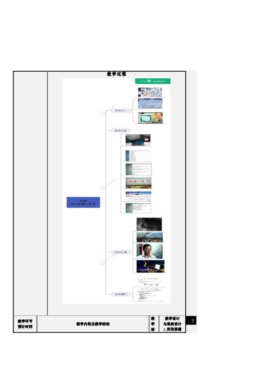 麒麟操作系统项目化教程 教案任务10 WEB服务与管理.docx_第3页