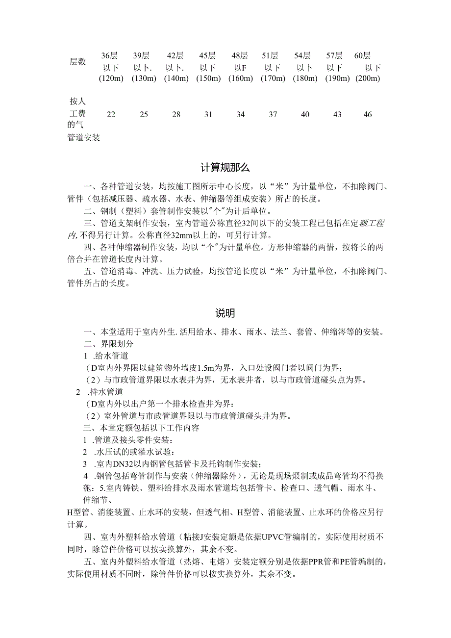 给排水、燃气工程的安装定额说明.docx_第3页