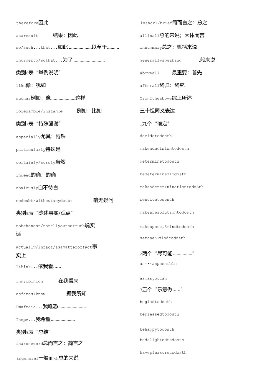 9类过渡词、30组同义表达附100条中国成语俗语的翻译!.docx_第2页