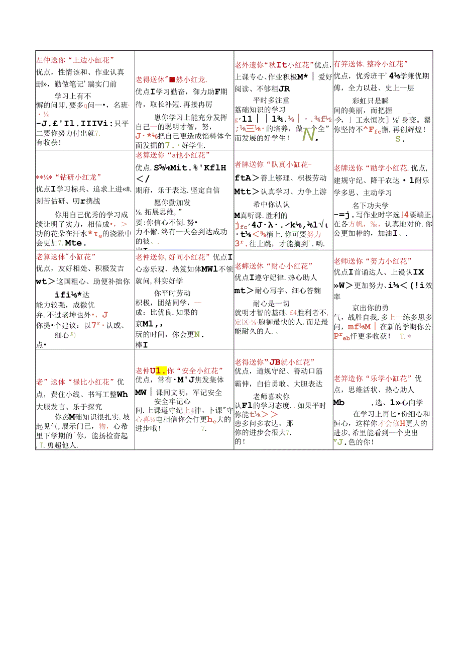 期末评语【送小红花】.docx_第3页