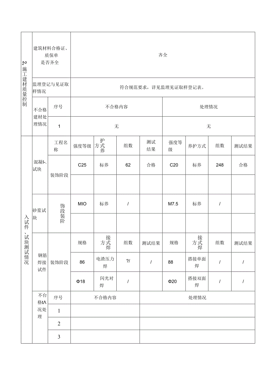 [监理资料]20~81#楼竣工验收报告.docx_第2页