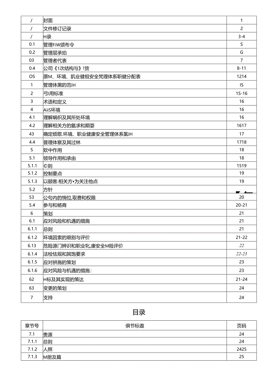 三体系-质量环境职业健康安全管理手册 A0.docx_第1页