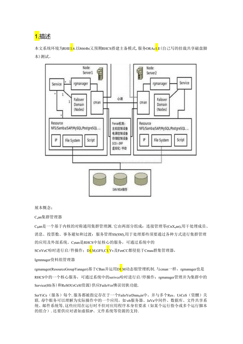 RHCS6.4_GFS2_ORACLE安装配置.docx_第1页