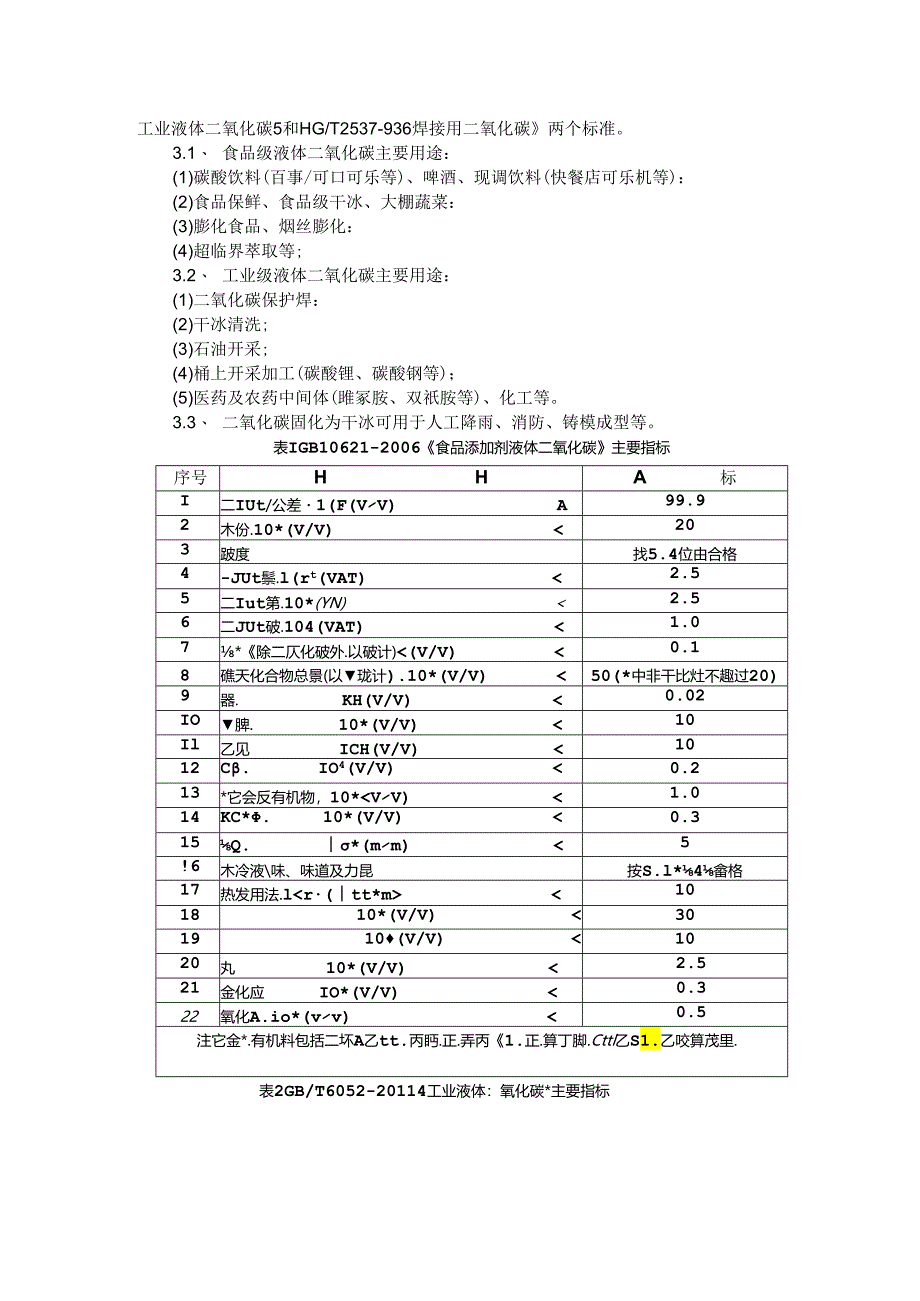 二氧化碳捕集、液体二氧化碳及食品级二氧化碳生产技术 .docx_第2页