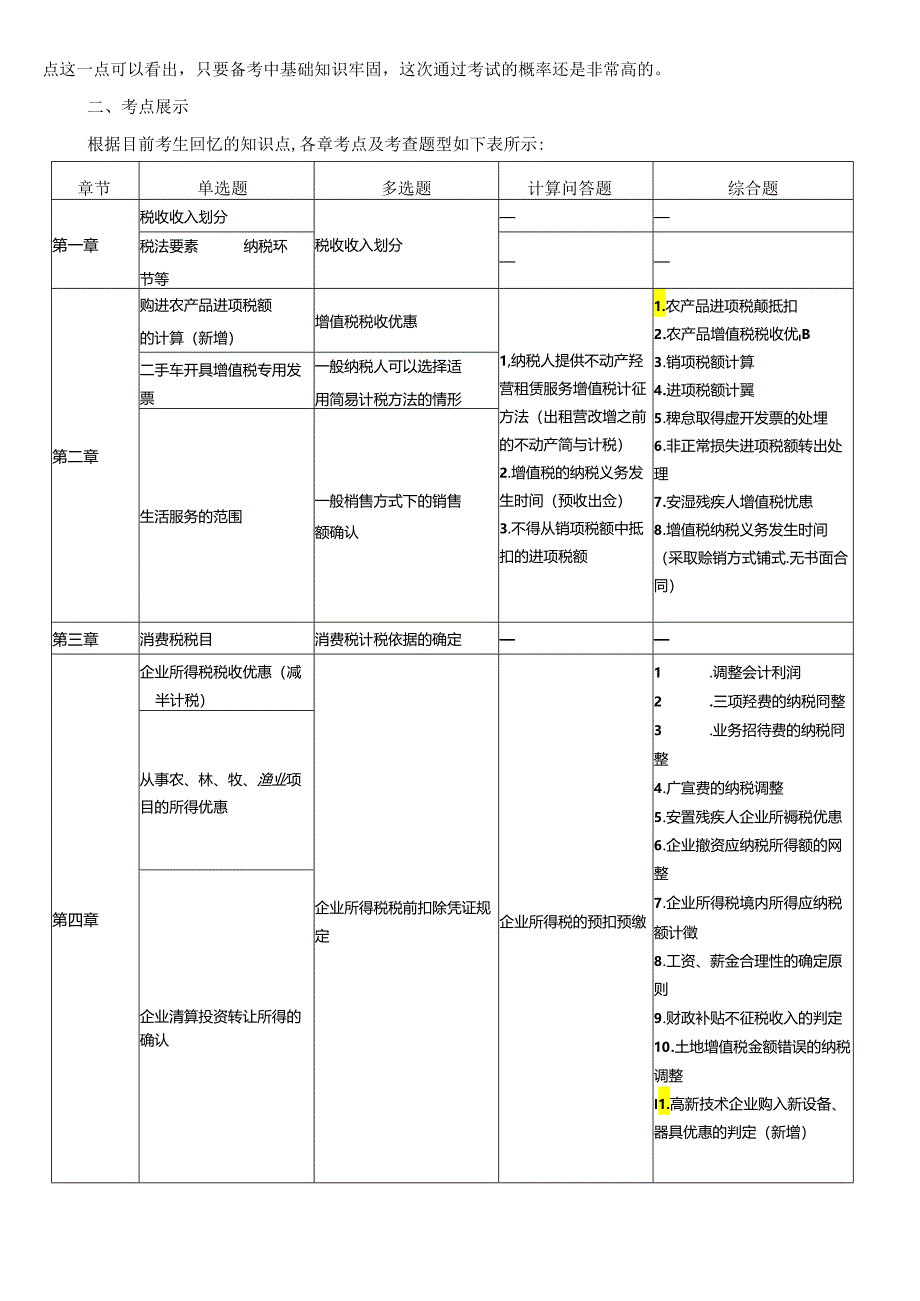 2023年注会《税法》考情分析及2024年考情猜想.docx_第2页