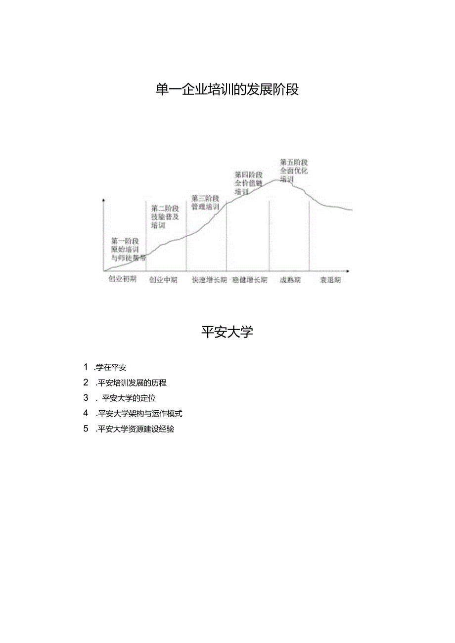 企业大学最佳实践分享平安大学.docx_第1页