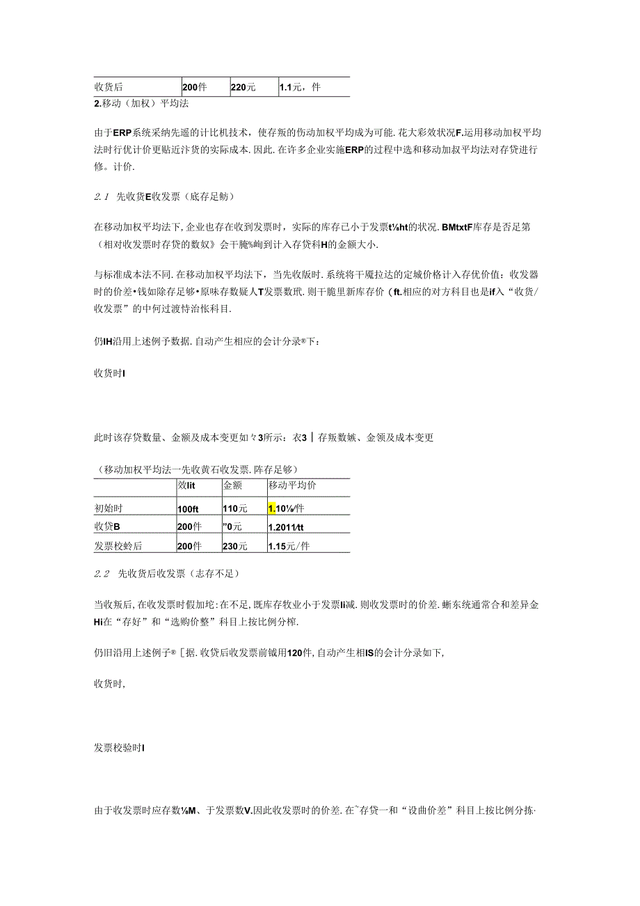 ERP环境下的采购核算及其控制.docx_第3页