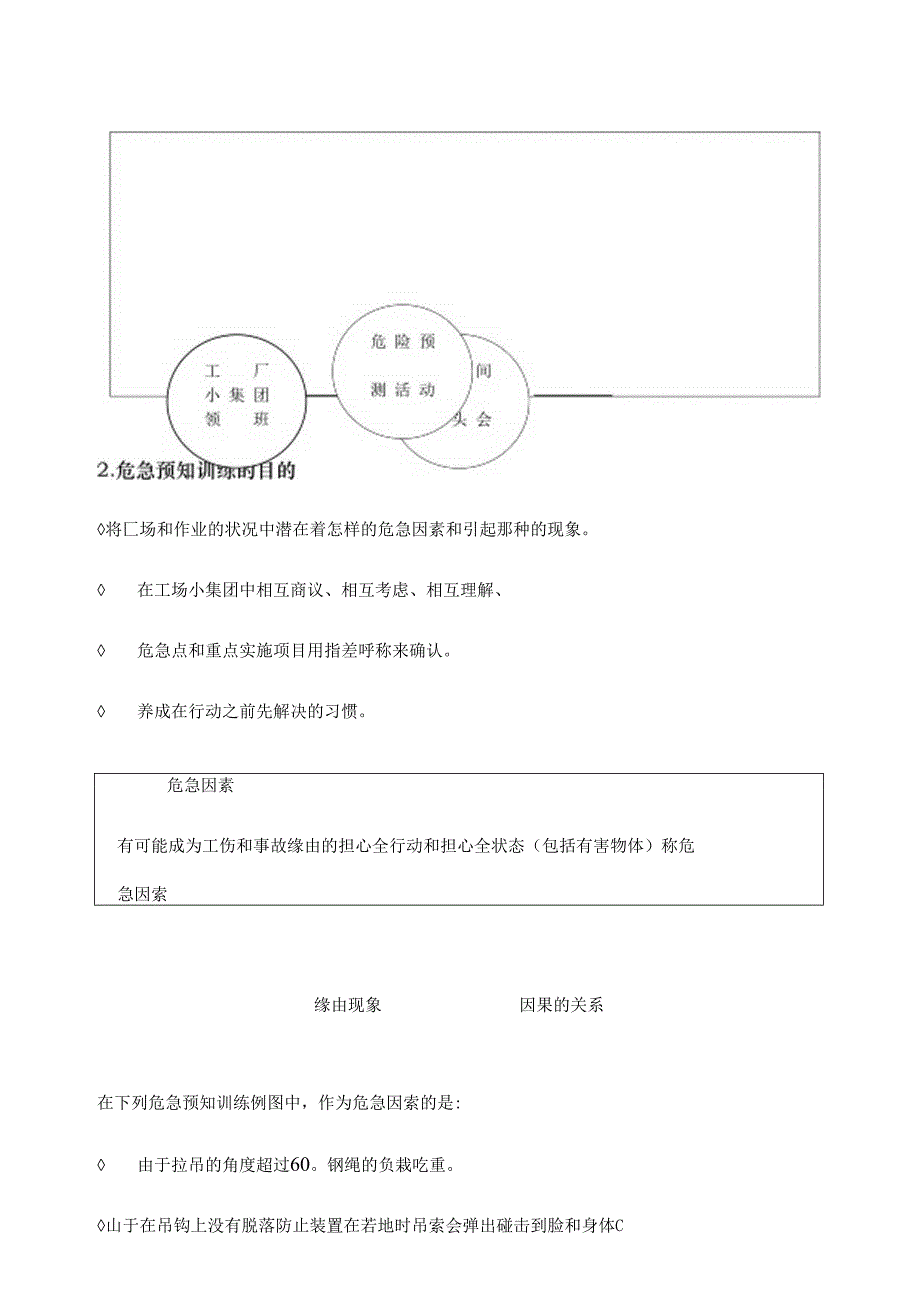 KYT危险预知训练.docx_第3页