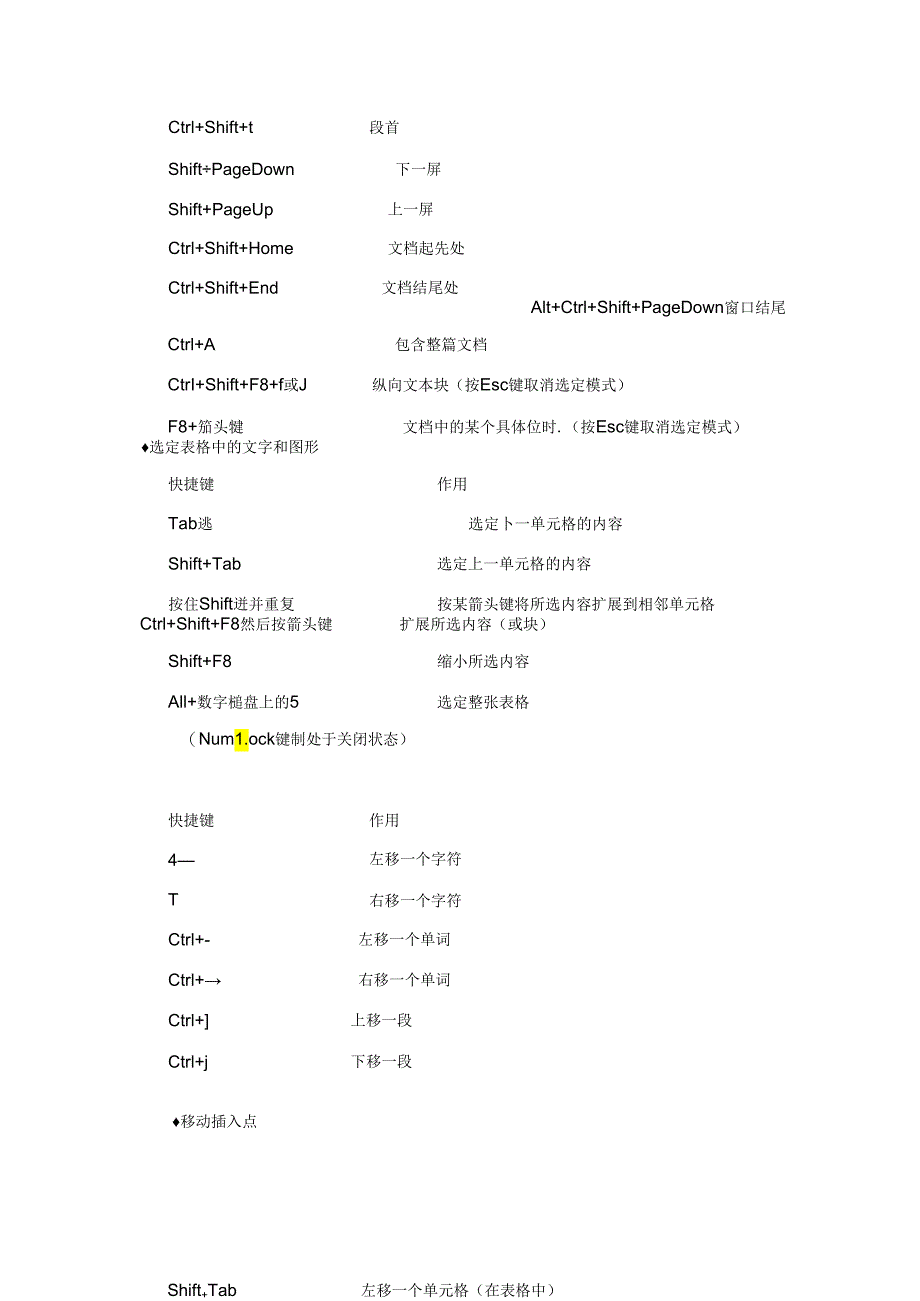 Microsoft-office-word快捷命令大全资料.docx_第2页