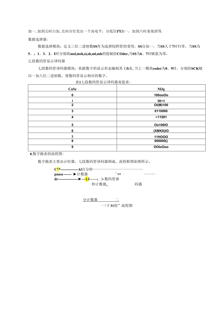 EDA-数字跑表课程设计-.docx_第3页