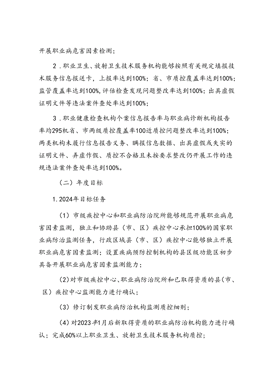 山东省职业病防治机构提质合规行动（2024-2025年）实施方案.docx_第2页