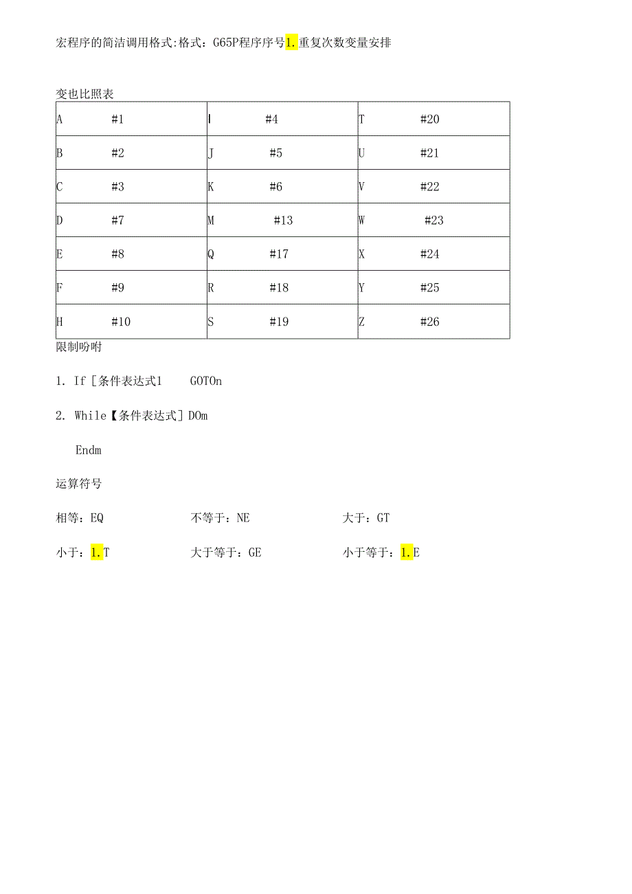 FANUC系统宏程式详解.docx_第1页