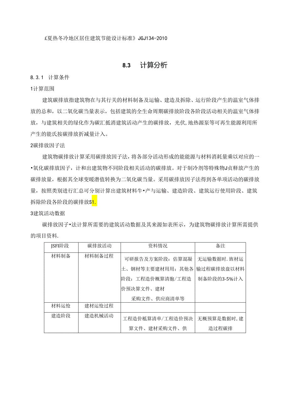 装配式建筑碳排放因子表、碳排放计算报告模板.docx_第3页