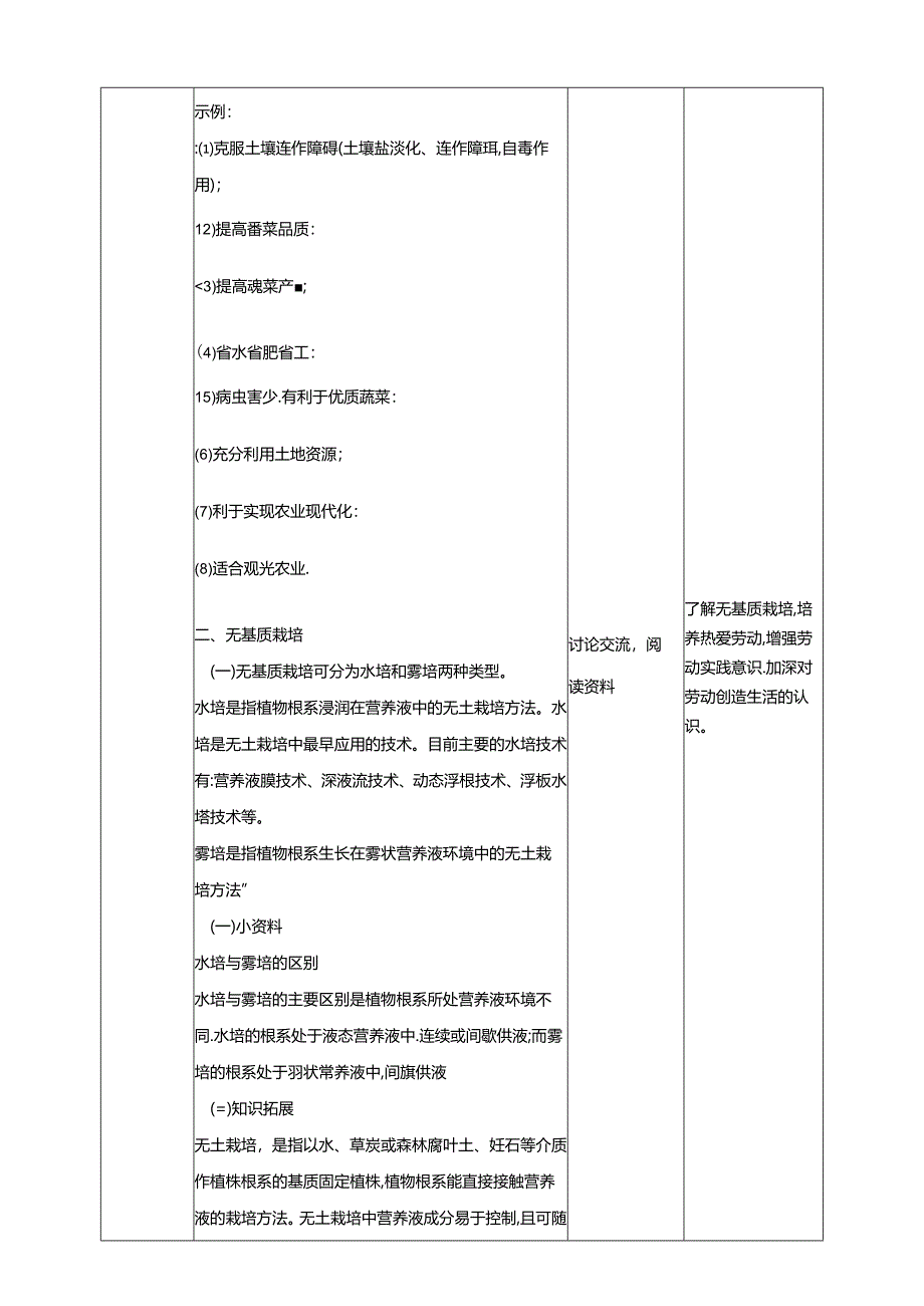 人民版综合实践活动劳动与技术八上 5.1《无土栽培》教案.docx_第3页