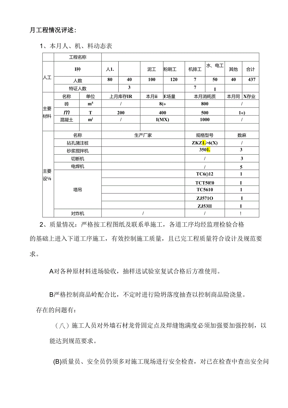 [监理资料]监理月报（第14期）.docx_第3页