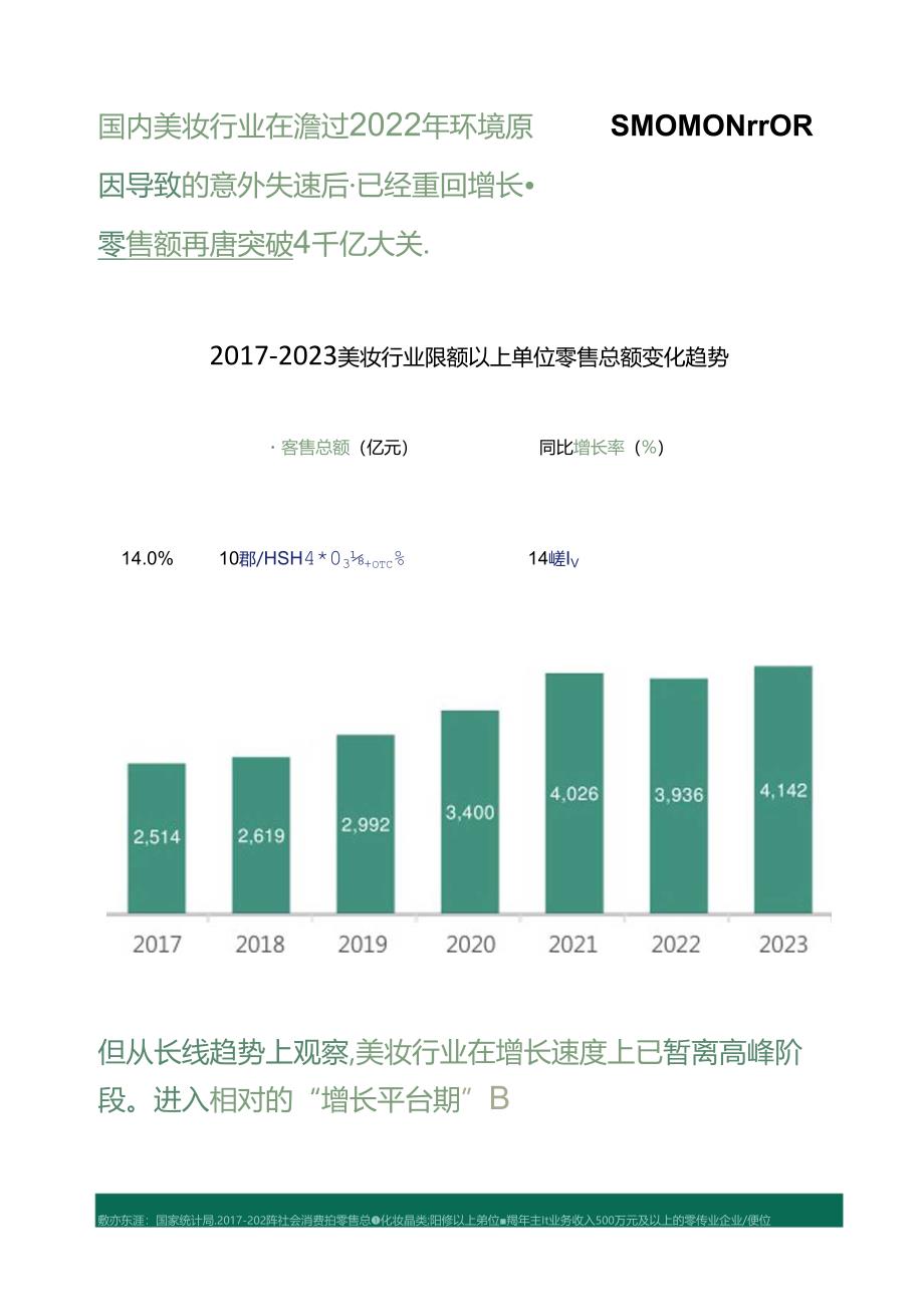 2024美妆用户需求及消费趋势洞察.docx_第2页