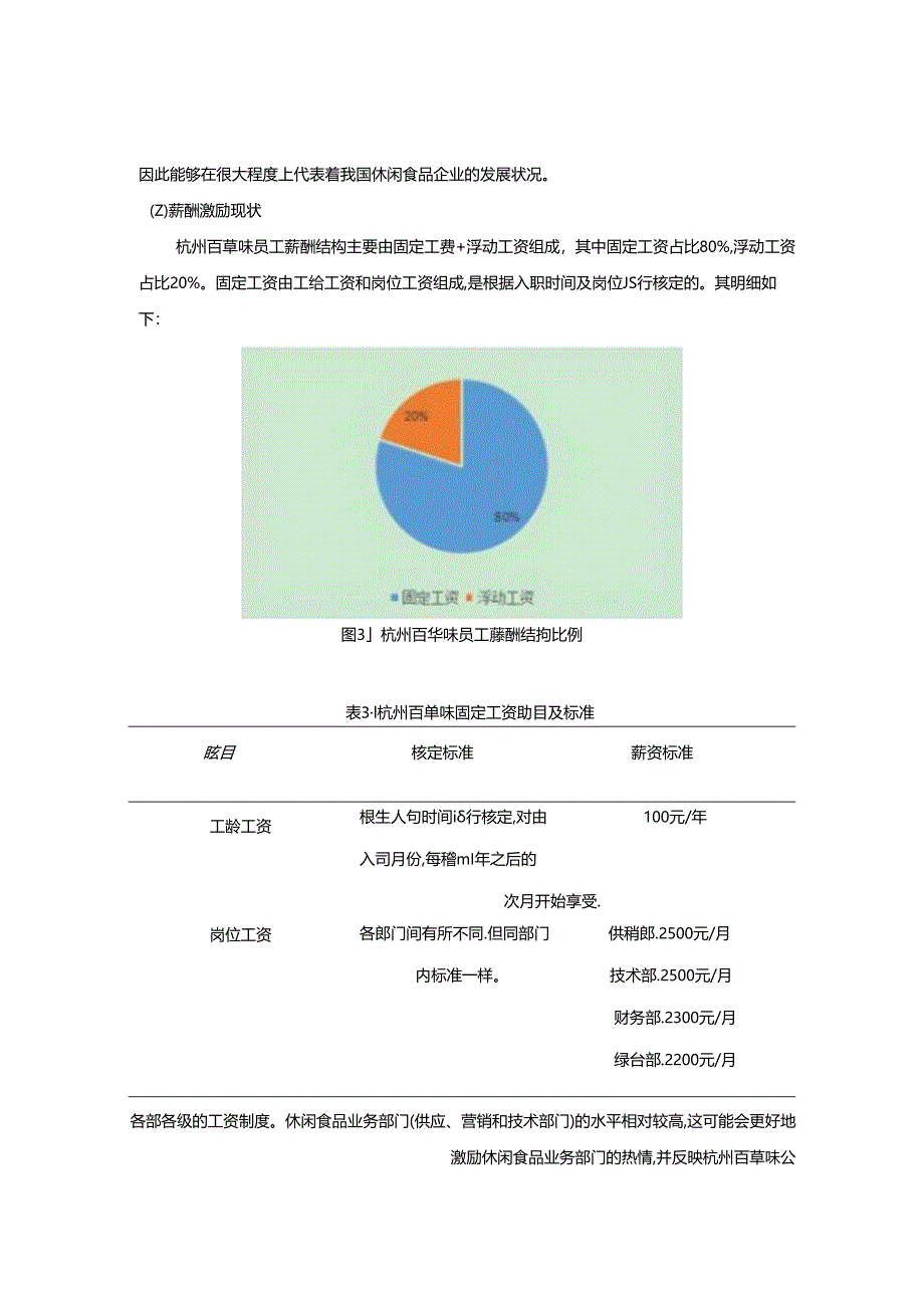 【《休闲食品企业员工激励问题及优化路径—以百草味为例》8000字（论文）】.docx_第3页