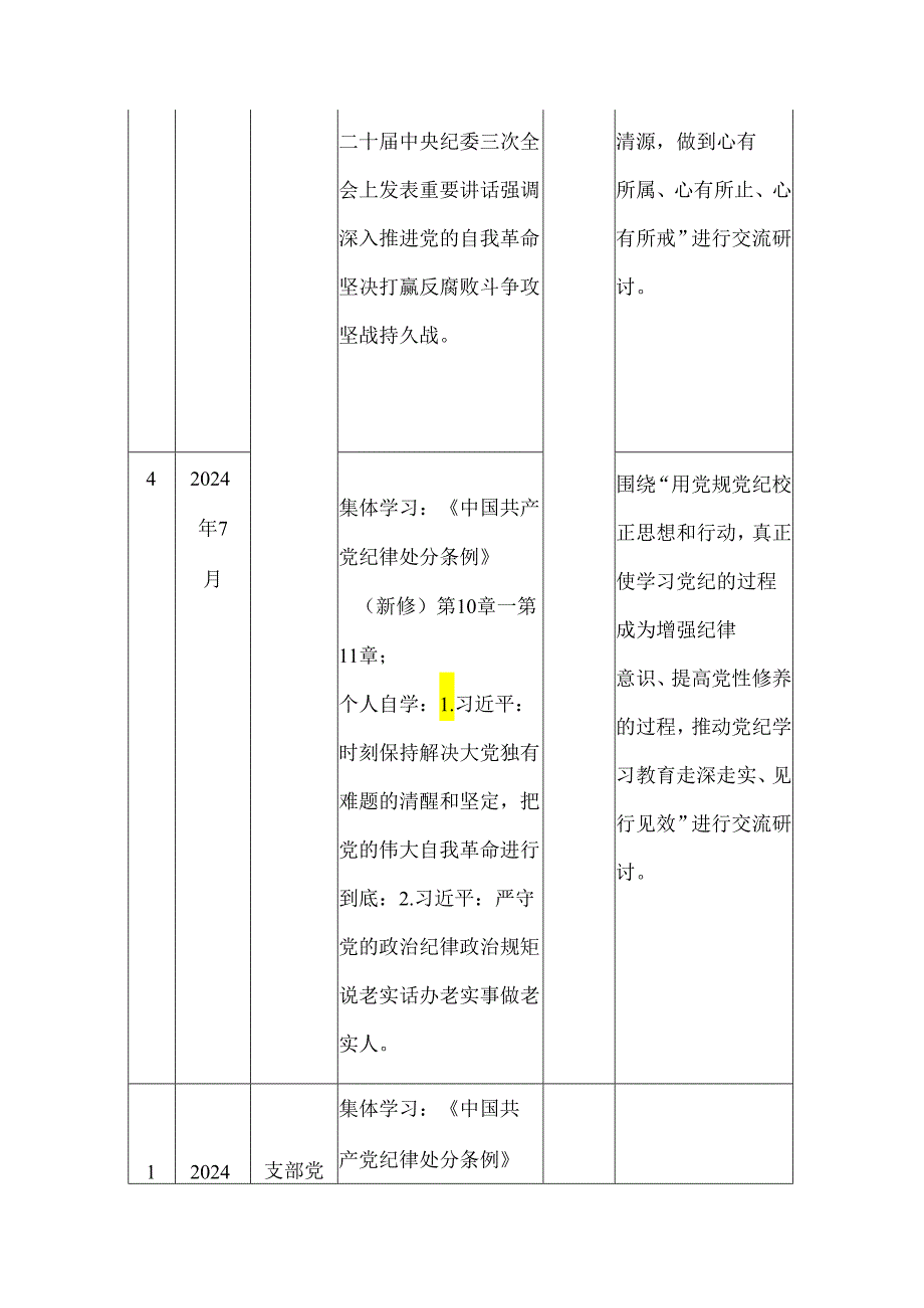 2024年党纪学习教育计划表.docx_第1页