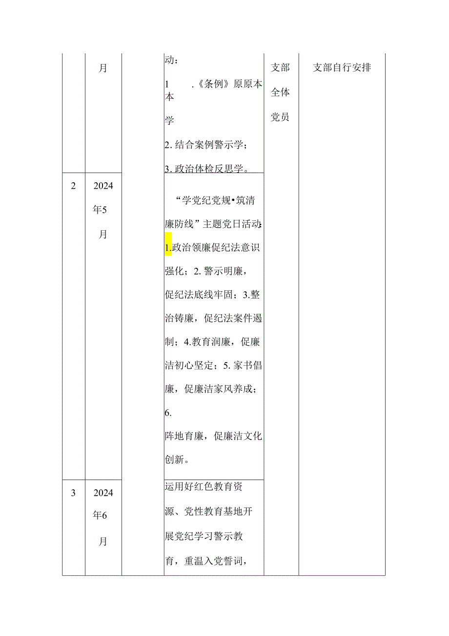 2024年党纪学习教育计划表.docx_第2页