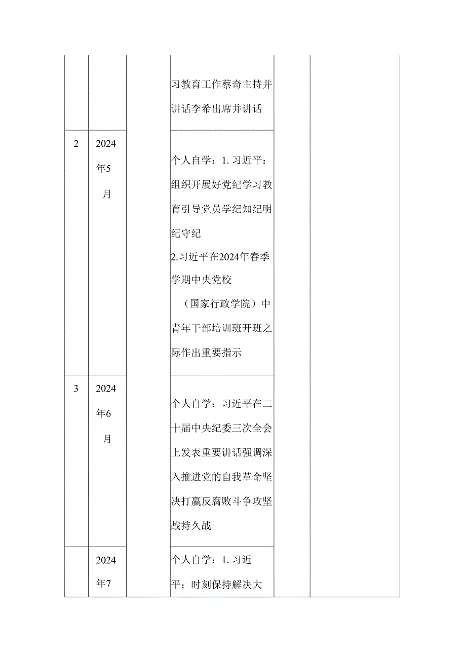 2024年党纪学习教育计划表.docx_第3页