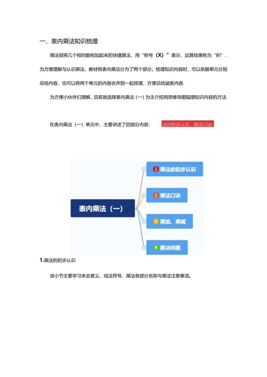 表内乘法(一)思维导图.docx_第1页