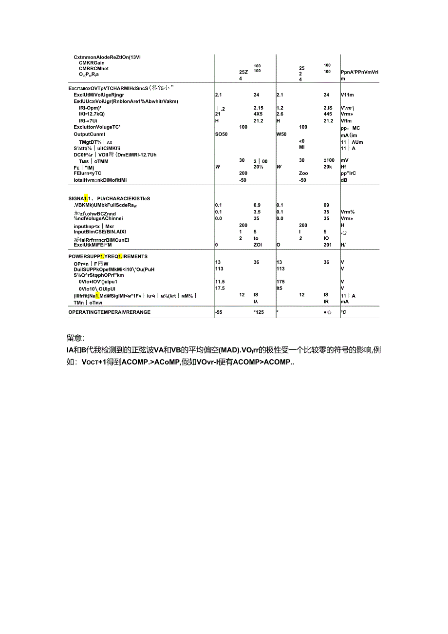 AD698-PDF-翻译.docx_第3页