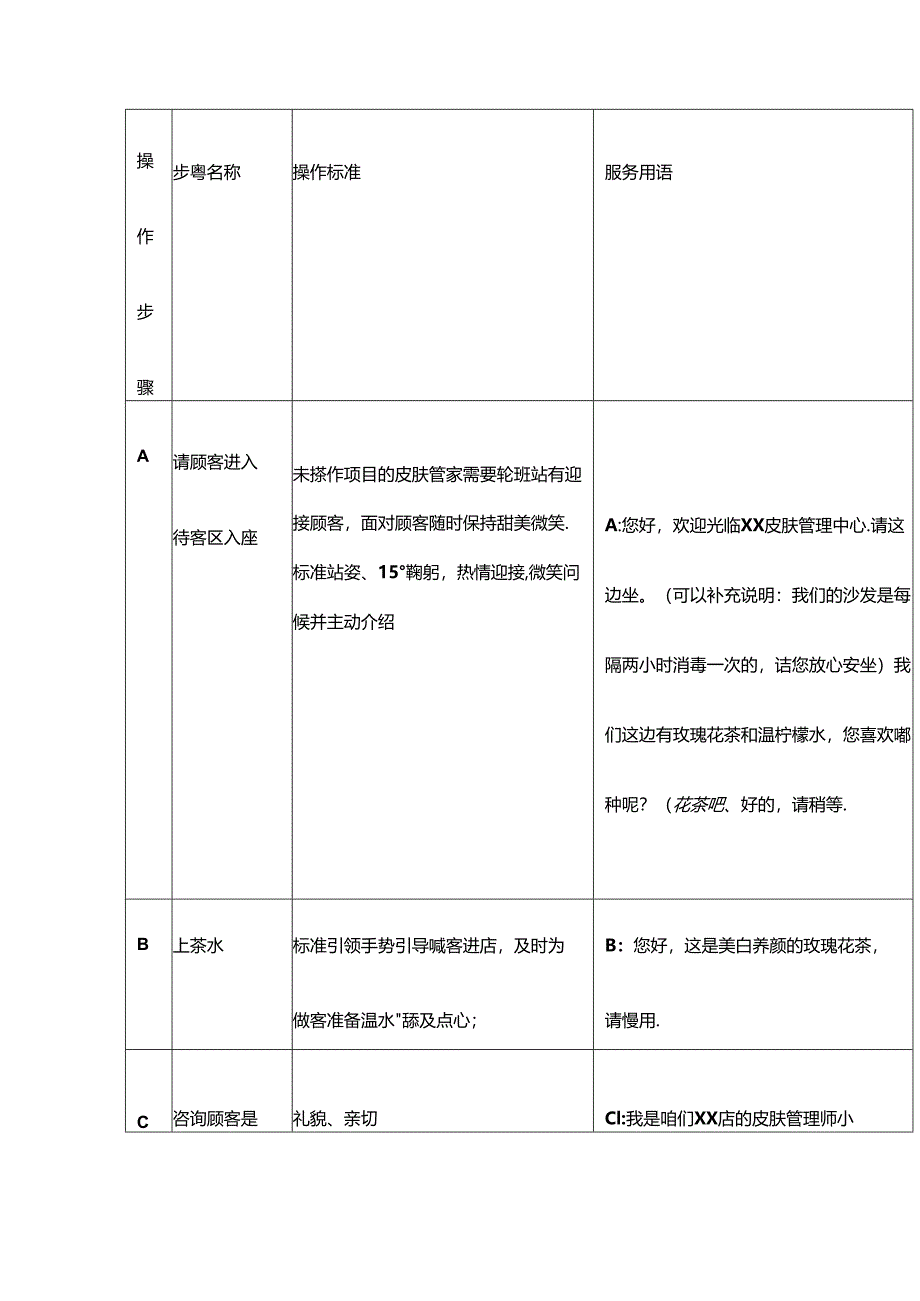 医疗机构皮肤管理中心接待标准流程.docx_第3页