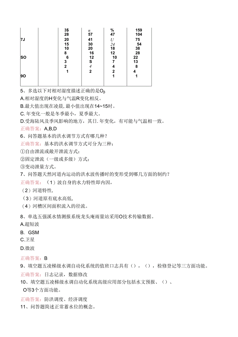 水库调度工考试：水库调度工技师（题库版）.docx_第2页