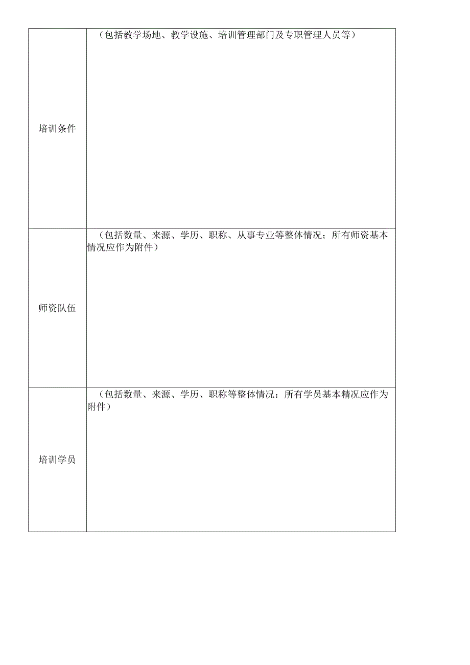 非中医类别医师学习中医培训申请表.docx_第2页