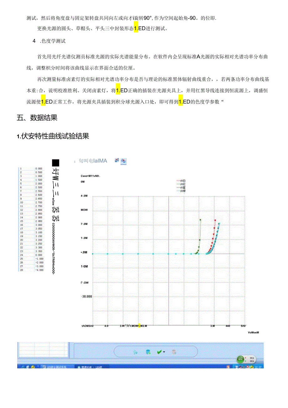 LED综合特性测试实验.docx_第3页