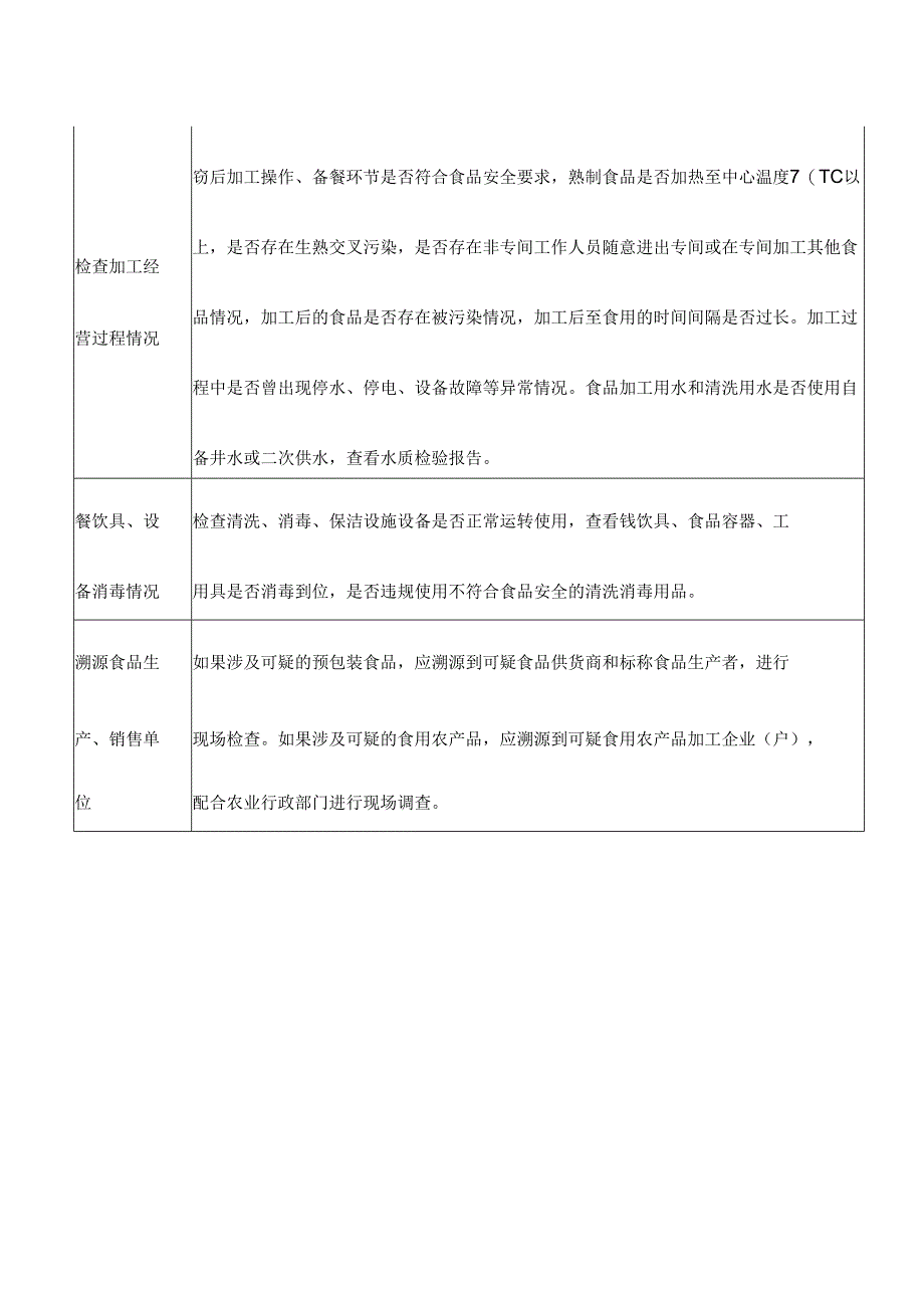 疑似食品安全事故应急处置现场检查表.docx_第2页