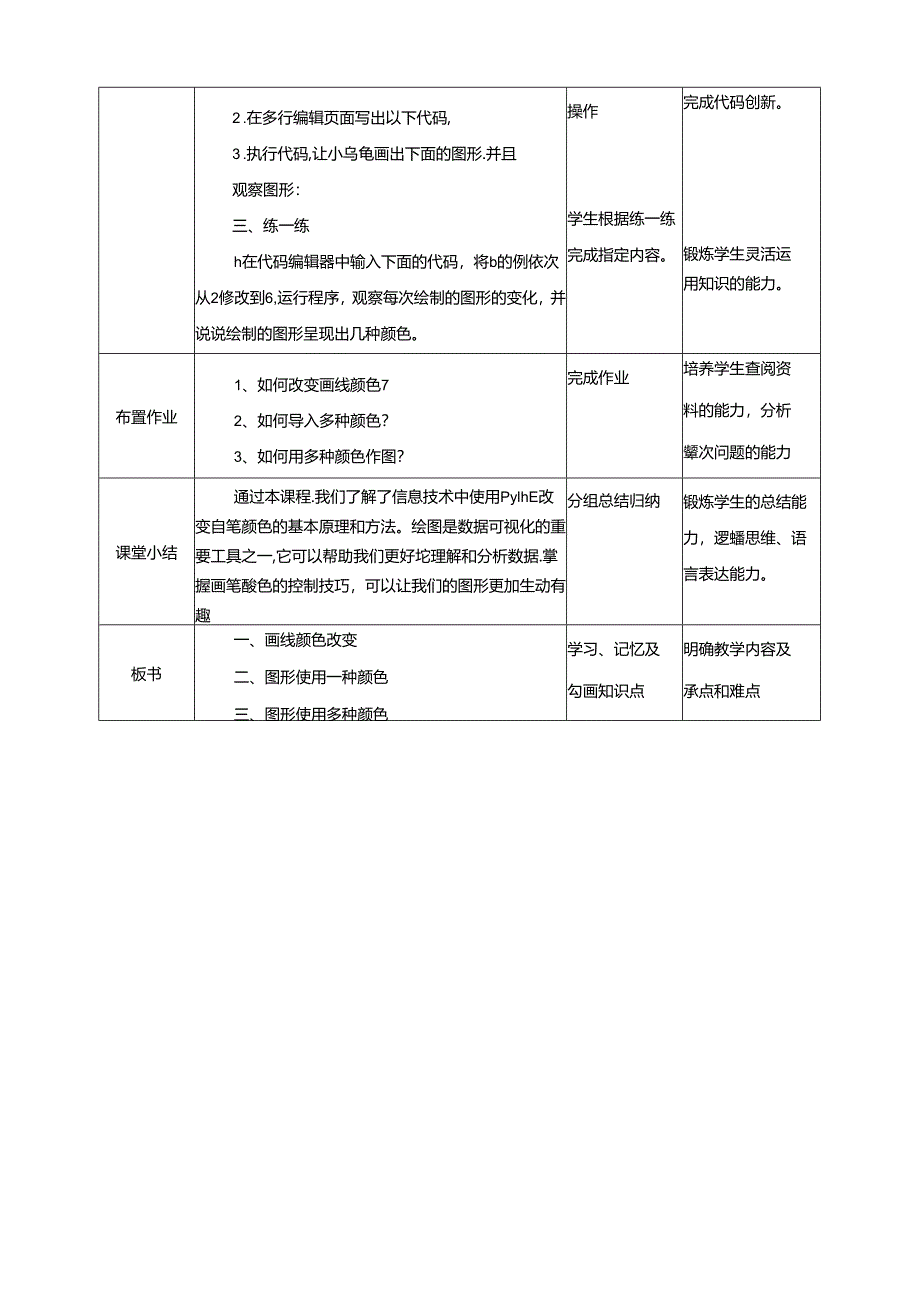 泰山版信息技术六下第3节、 改变画笔的颜色 教案.docx_第3页