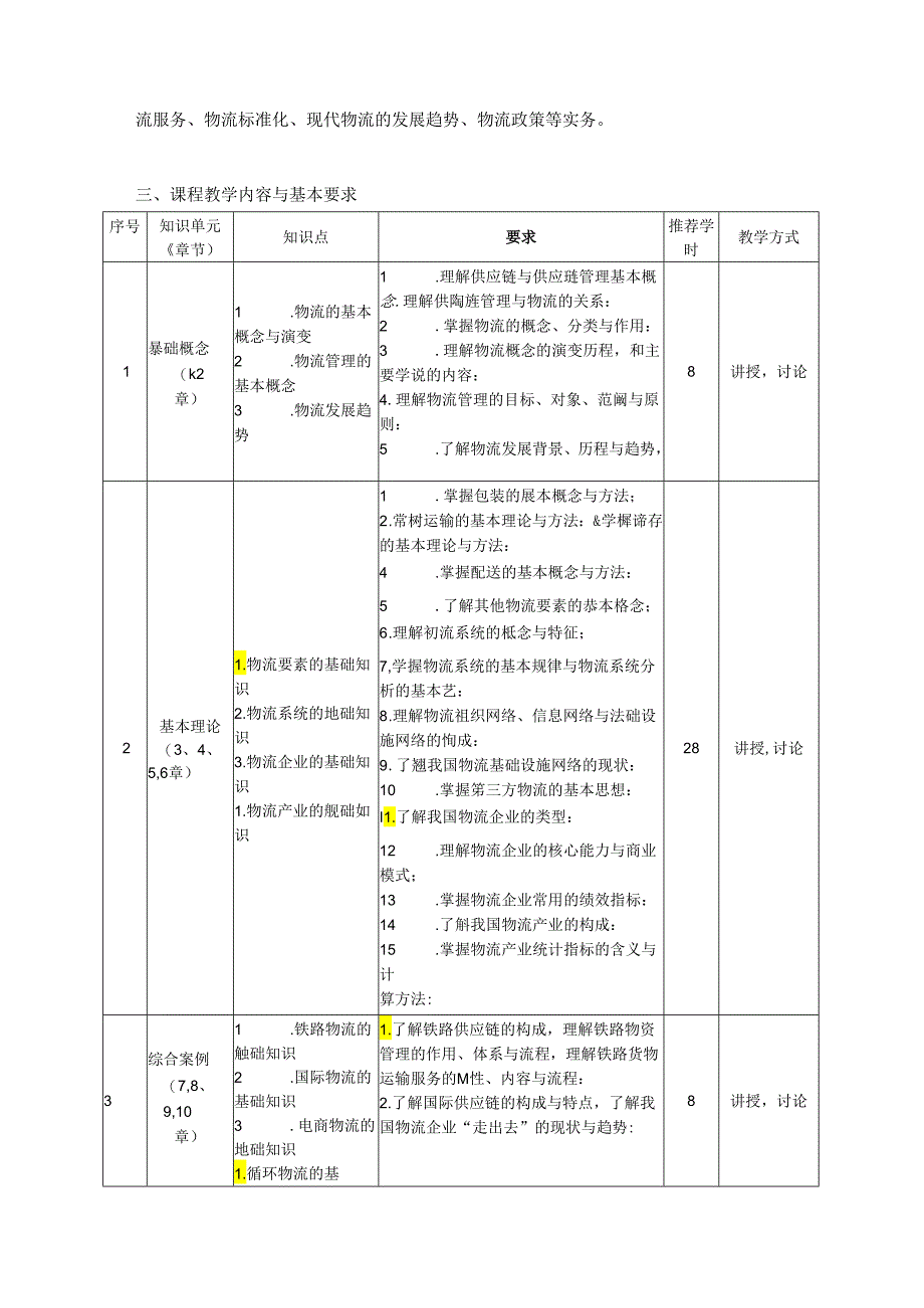 《物流学导论》_郑凯 田源-教案大纲.docx_第2页