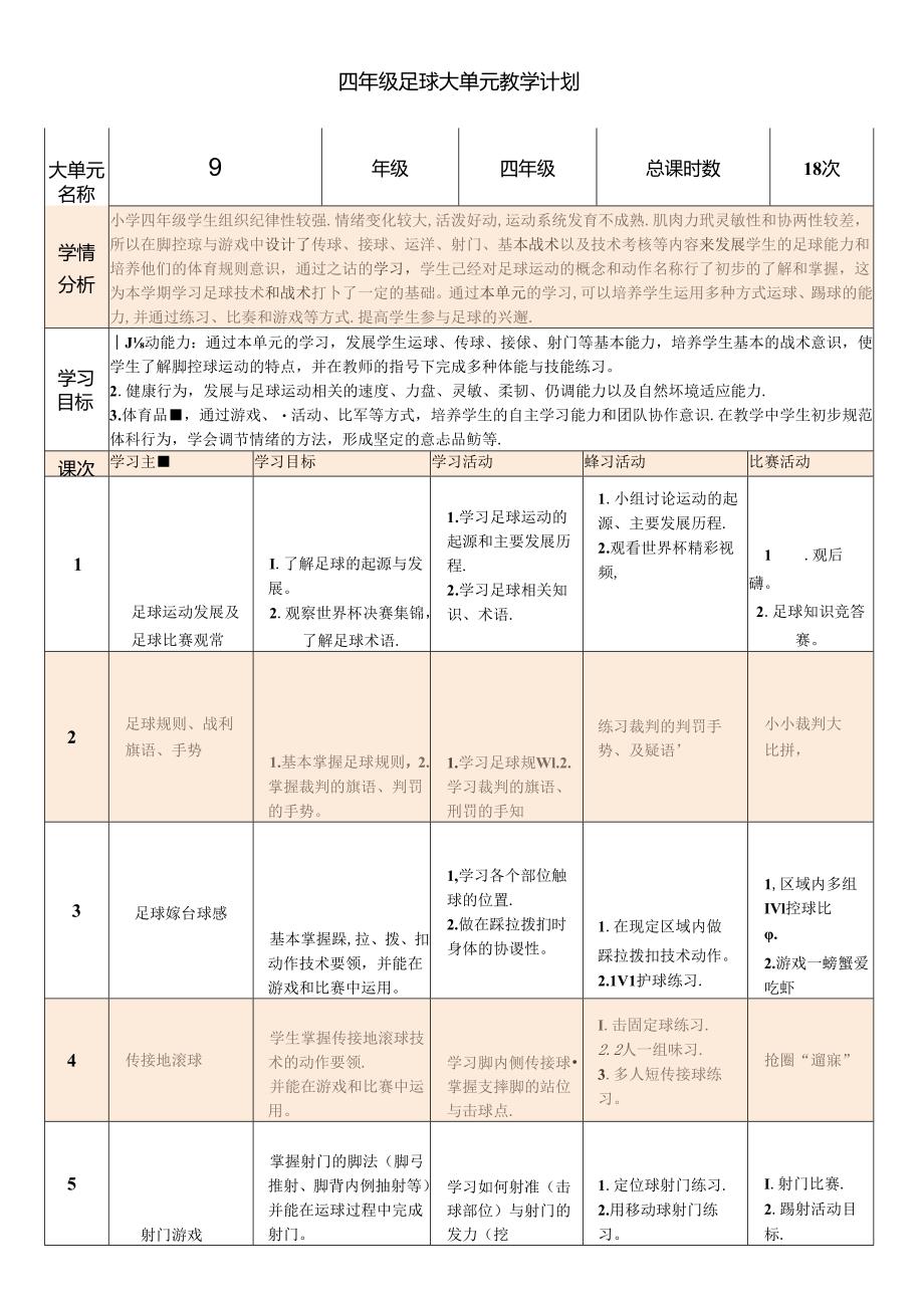 小学体育教学：四年级足球大单元教学计划2.docx_第1页