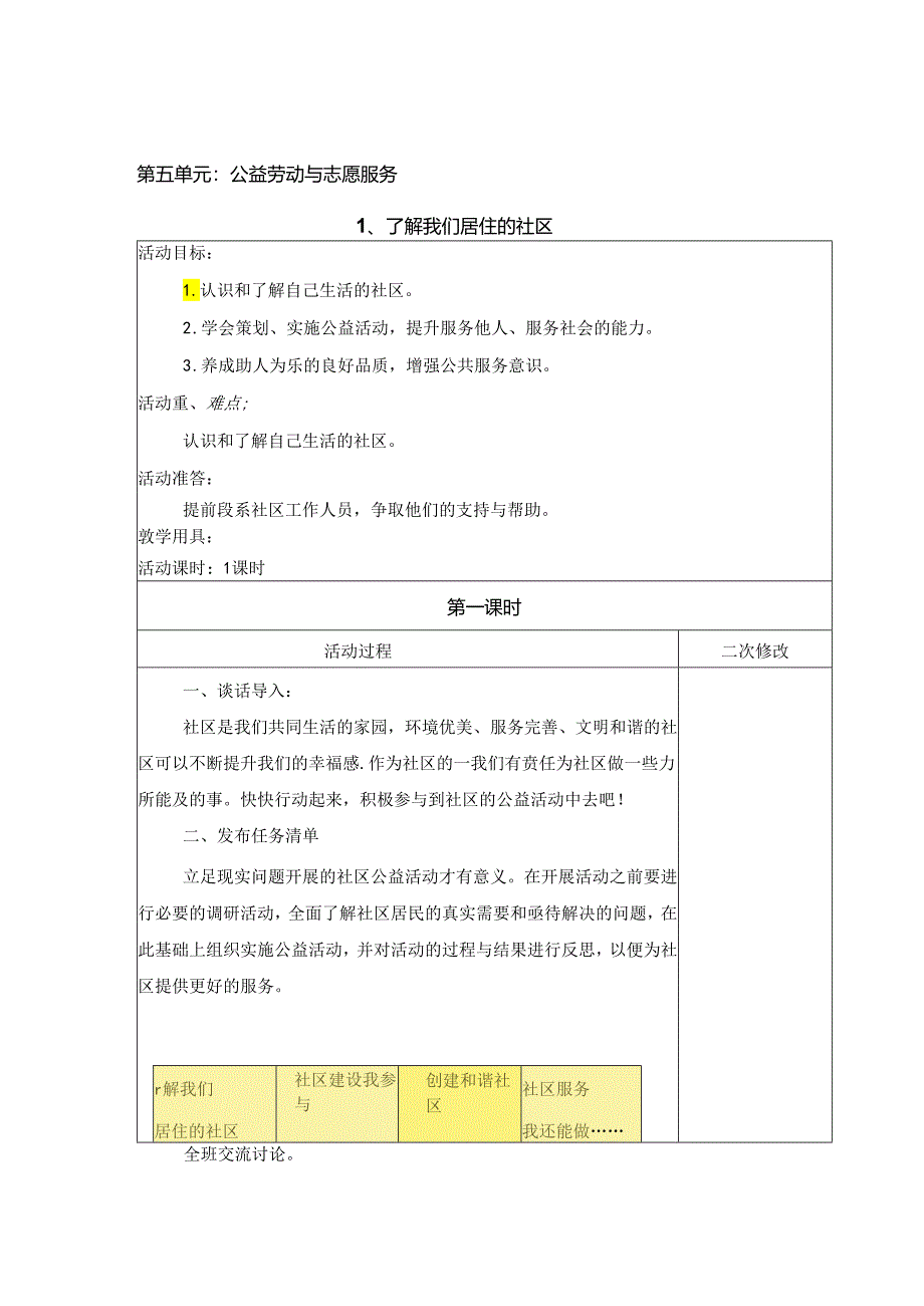 公益劳动与志愿服务（教案） 六年级上册劳动鲁科版.docx_第1页